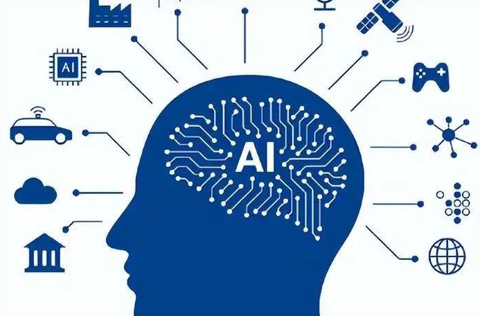 长宁县优化企业行业发展机遇、挑战与前景整体分析