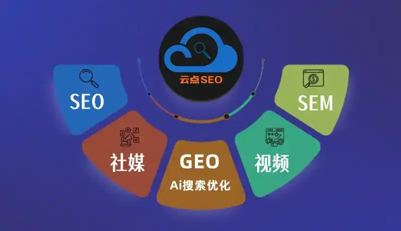 长宁县GEO优化：AI智能体时代取代SEO的全新内容优化逻辑