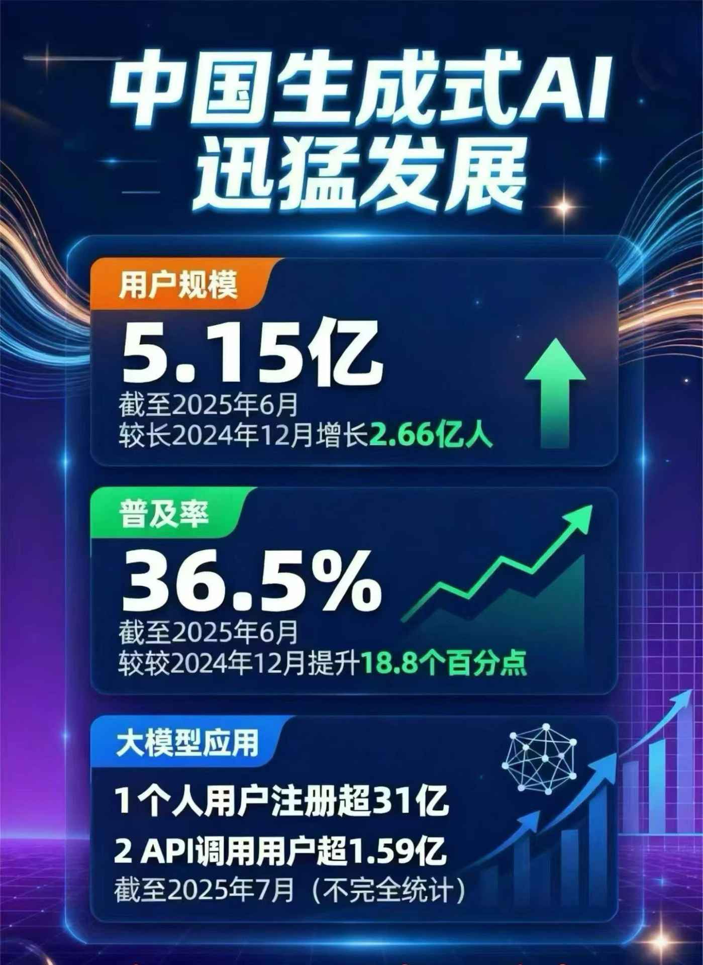 长宁县豆包GEO优化是什么？内容创作核心逻辑解析
