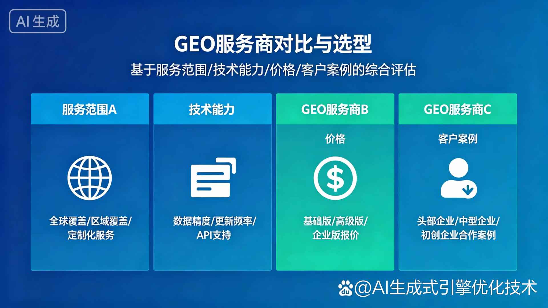 长宁县GEO优化服务商该如何选择？聊聊生成式引擎优化行业现状